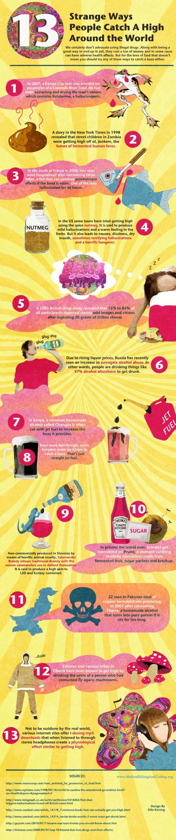 13 Strange Ways People Catch A High Around the World (Infographic)