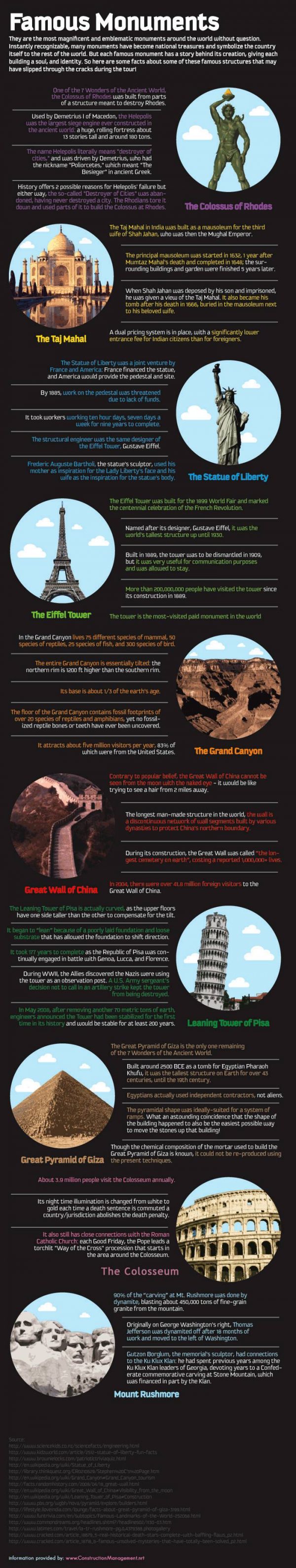 Famous Monuments From Around the World (Infographic)