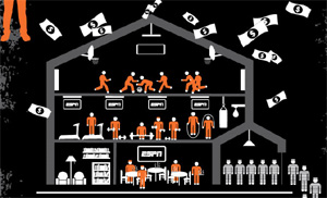 Incarceration Facts