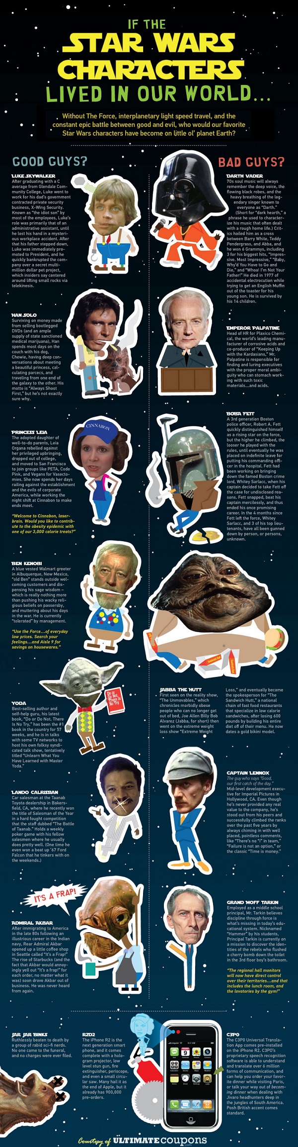 If the Star Wars Characters Lived in Our World…(Infographic)