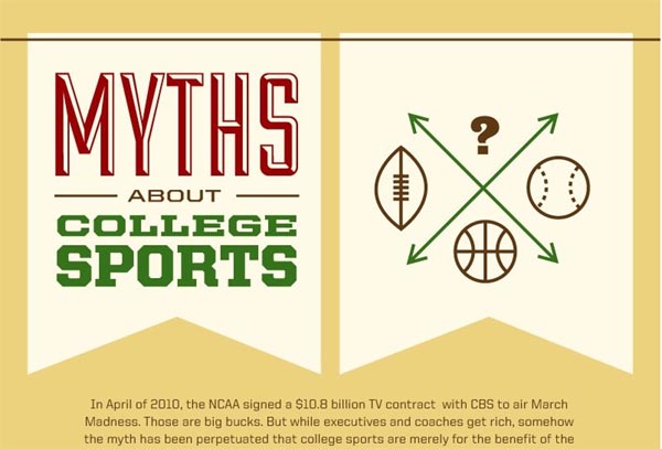College Sports Myths