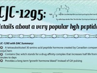 Popular hgh peptide - CJC-1295 [Infographic]