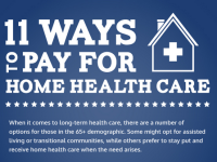 When it comes to long-term health care, there are number of options for those in the 65+ demographic. Some might opt for assisted living or transitional communities, while others prefer to stay put and receive home health care when the need arises.