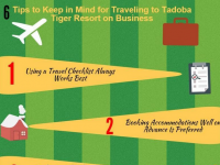 6 Tips to Keep in Mind for Traveling to Tadoba Tiger Resort on Business [Infographic]