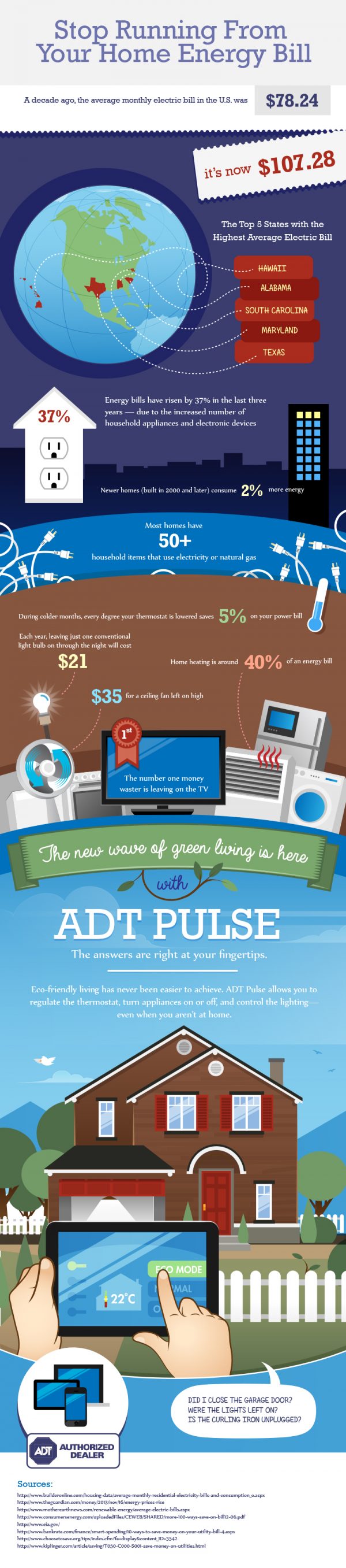 Stop Running From Your Home Energy Bill [Infographic]