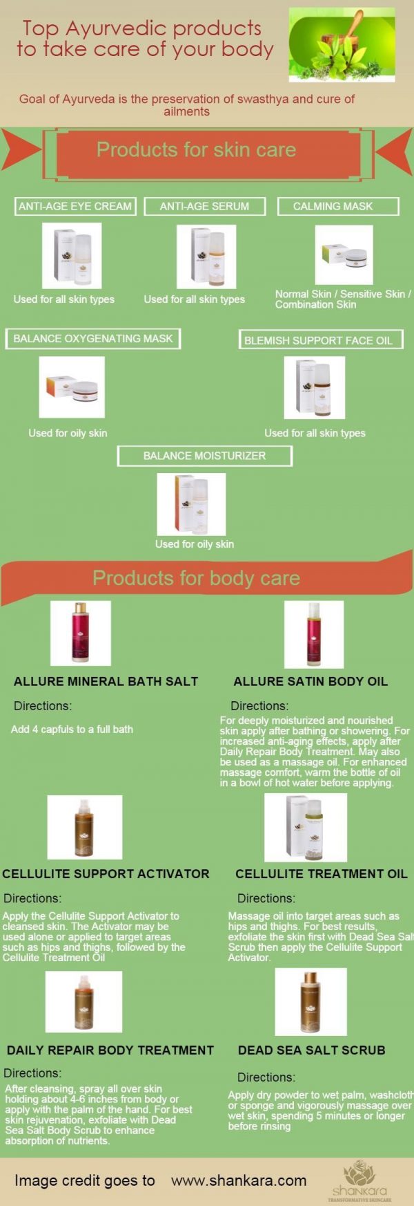 Top Ayurvedic products to take care of your body [Infographic]