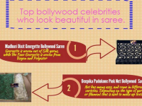 Top Bollywood Celebrities Who Look Beautiful in Saree [Infographic]