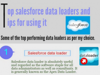 Top Salesforce data loaders and tips for using it [Infographic]