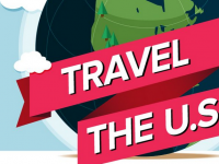 Travel the U.S. [Infographic]