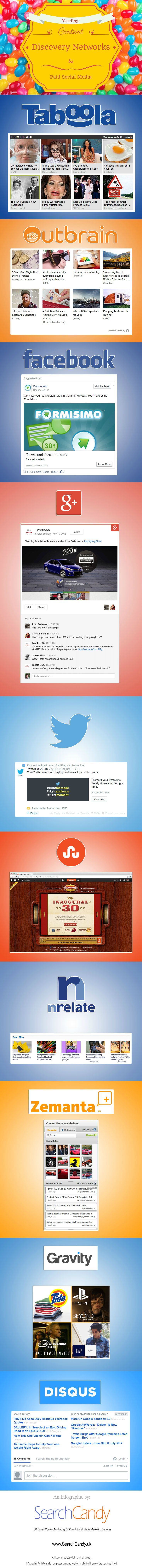 10 Content Discovery Networks & Paid Social Platforms