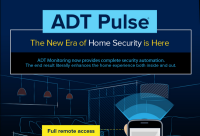 ADT Pulse [Infographic]