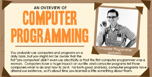 An overview of computer programming (Infographic)