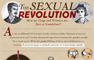 sex revolution