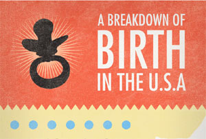 A Breakdown of Birth in the U.S.