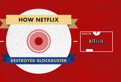 How Netflix Destroyed Blockbuster