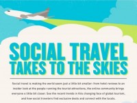 Social Travel