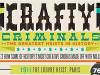 Crafty Criminals - The Greatest Heists in History [Infographic]