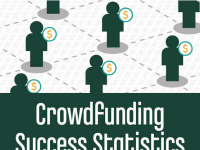 Crowdfunding Success Statistics