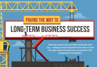 Paving The Way To Long-Term Business Success [Infographic]