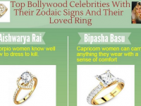 Top Bollywood celebrities with their Zodaic signs and their loved ring [Infographic]