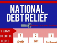 National Debt Relief [Infographic]